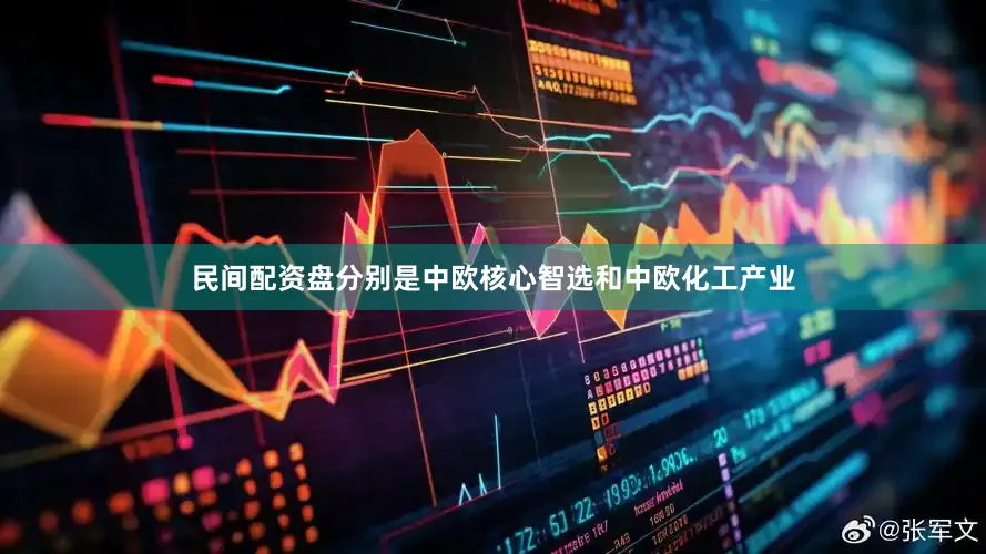 民间配资盘分别是中欧核心智选和中欧化工产业