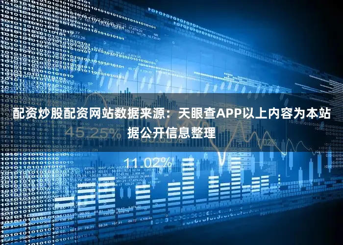 配资炒股配资网站数据来源：天眼查APP以上内容为本站据公开信息整理